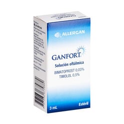 Ganfort x 3 mL Solución Oftálmica - Abbvie