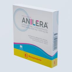 Anilera Anillo Anticonceptivo Vaginal - Tecnofarma s.a.