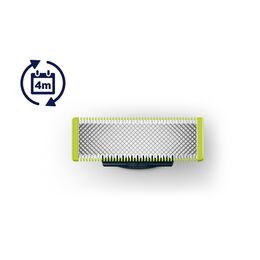 Philips Repuestos OneBlade 2 Unidades
